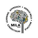 Genius MILA